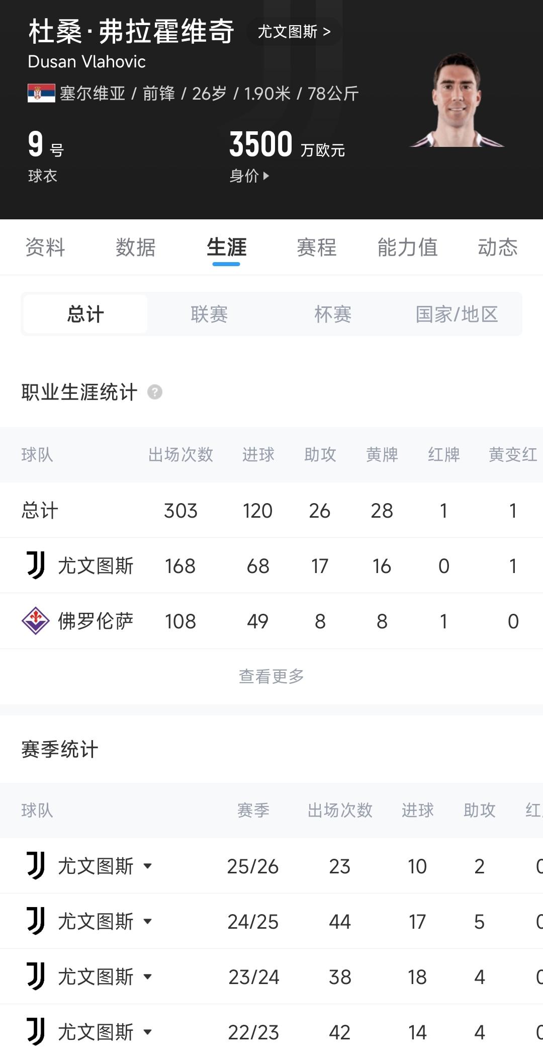 标价8000万镑！德天空：M费是曼联头号目标，准备提出正式报价
